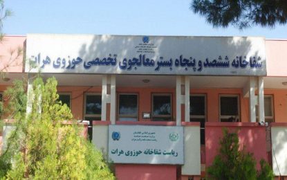 در جریان یک ماه گذشته ۲۰ نفر در هرات به دلیل گاز‎ گرفتگی مسموم شده اند